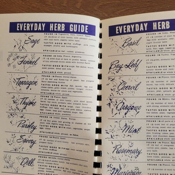 Vintage Our Daily Bread Cookbook Souls Harbor Church Spiral 1982 Tulsa OK - Picture 8 of 16